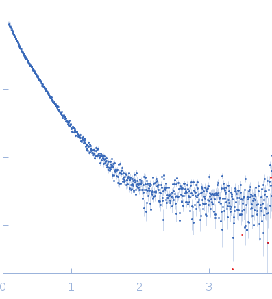 80bp_DNA Forward80bp_DNA ReverseDNA-binding protein HU-alpha, E34K experimental SAS data