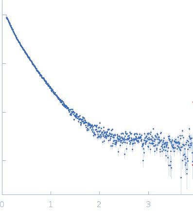 80bp_DNA Forward 80bp_DNA Reverse DNA-binding protein HU-alpha, E34K small angle scattering data