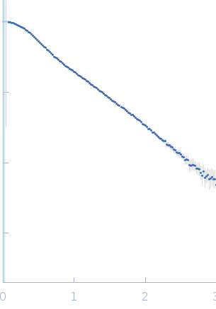 SL3 from West Nile virus small angle scattering data