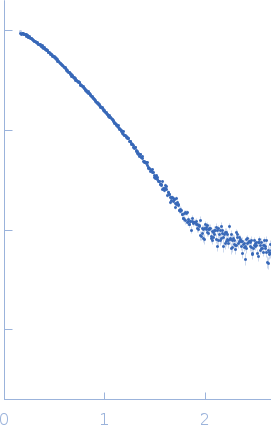 Endo-beta-N-acetylglucosaminidase H small angle scattering data