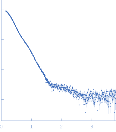 Soluble guanylyl cyclase alpha-1 subunitSoluble guanylyl cyclase beta-1 subunit experimental SAS data