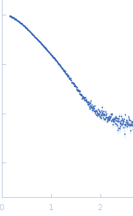 Endo-beta-N-acetylglucosaminidase H small angle scattering data