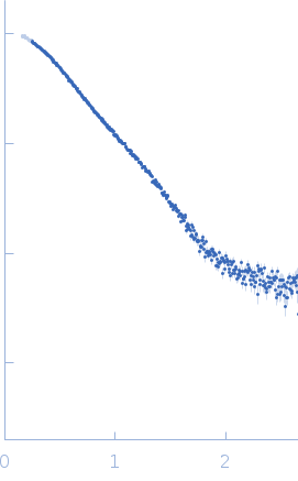 Endo-beta-N-acetylglucosaminidase H small angle scattering data