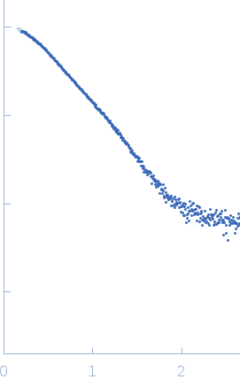 Endo-beta-N-acetylglucosaminidase H small angle scattering data