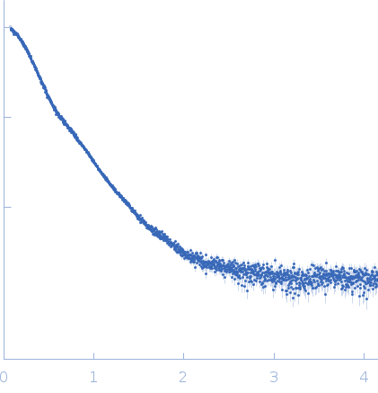 Condensin complex subunit 1 experimental SAS data