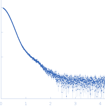 Complement C5 experimental SAS data