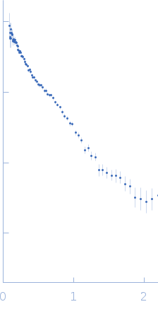 Sensory rhodopsin II from Natronbacterium pharaonis Sensory rhodopsin II transducer from Natronomonas pharaonis small angle scattering data