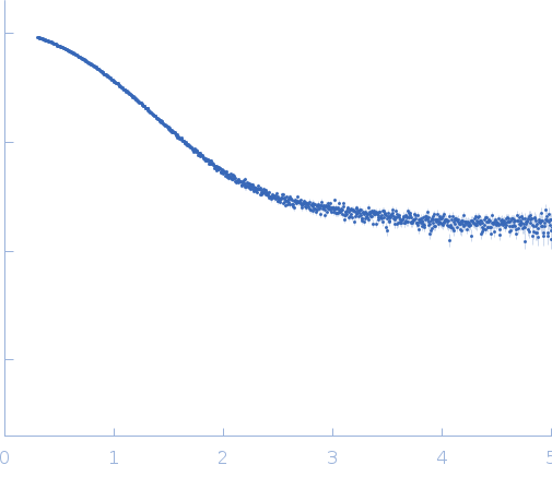 Beta-ketoacyl synthase Bamb_5924, K32A mutant small angle scattering data