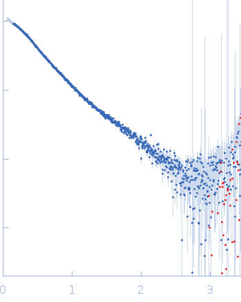 M100 oligonucleotideInsulin gene enhancer protein ISL-1LIM/homeobox protein Lhx3 experimental SAS data