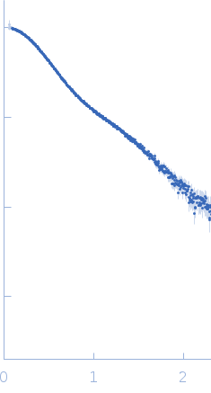 Major tail protein experimental SAS data