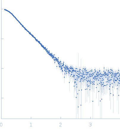 Tetanus toxin (C467S) experimental SAS data