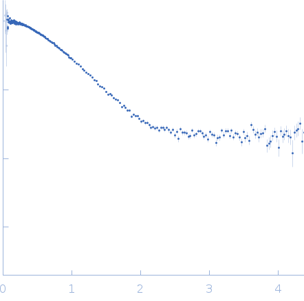 Mce-family protein Mce1A monomer experimental SAS data