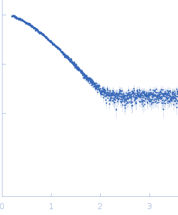 5-methylcytosine-specific restriction enzyme A (N-terminal domain) small angle scattering data