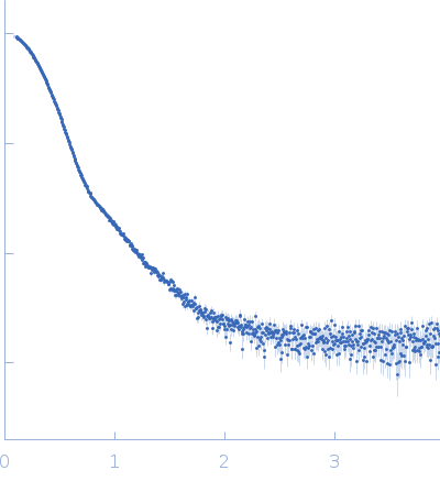 Histidine kinase experimental SAS data