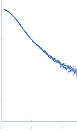 Signal recognition particle 9Signal recognition particle 14SRP Alu RNA 5' domain experimental SAS data