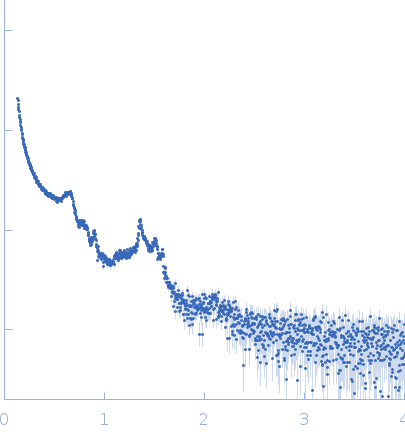 DNA protection during starvation protein experimental SAS data