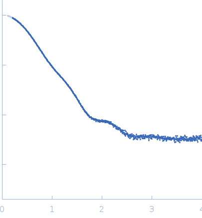 NRD-HEPN truncated variant of RnlA endoribonuclease small angle scattering data