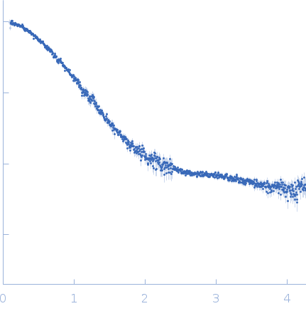 Chaperone protein IpgC experimental SAS data