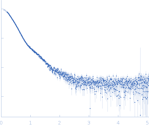 mRNA endoribonuclease toxin LS (D245R mutant) experimental SAS data