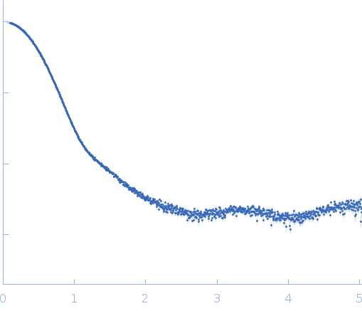 Antitoxin ParD small angle scattering data