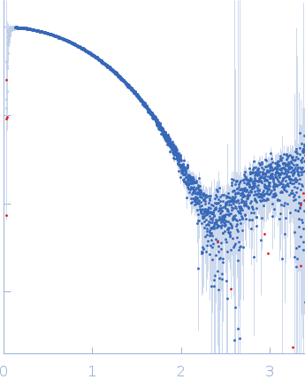 Human P2 M114T mutant experimental SAS data