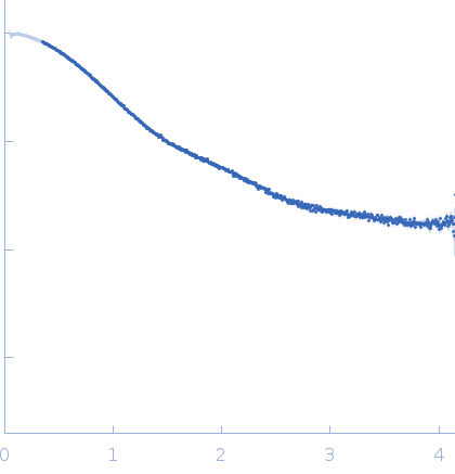 Unconventional myosin-X component experimental SAS data