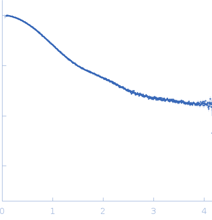 Unconventional myosin-X component experimental SAS data