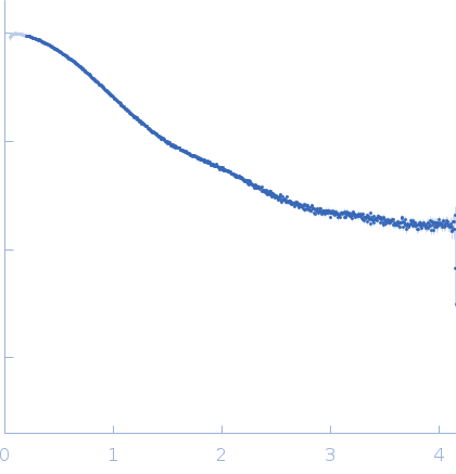 Unconventional myosin-X component experimental SAS data