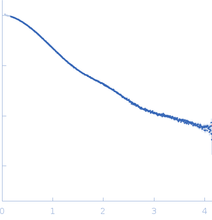 Unconventional myosin-X component experimental SAS data