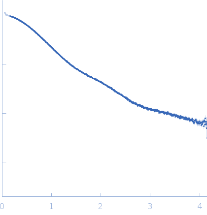 Unconventional myosin-X component experimental SAS data