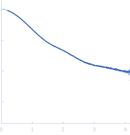 Unconventional myosin-X component experimental SAS data