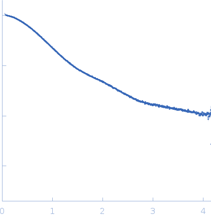 Unconventional myosin-X component experimental SAS data