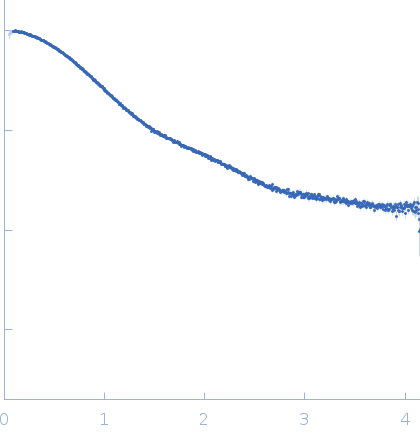 Unconventional myosin-X experimental SAS data