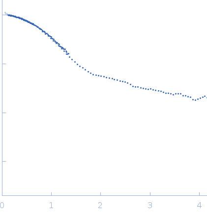 Cytochrome c' experimental SAS data