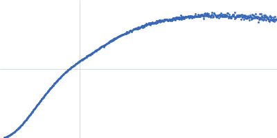Heparine oligosaccharide of 18 sugar units (9 disaccharides), digested by Heparinase I from purified HP glycosaminoglycan Kratky plot