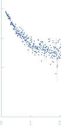 Glyco_trans_2-like domain-containing protein experimental SAS data