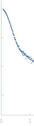 Nucleoprotein5-Isopropoxy-1H-indole experimental SAS data