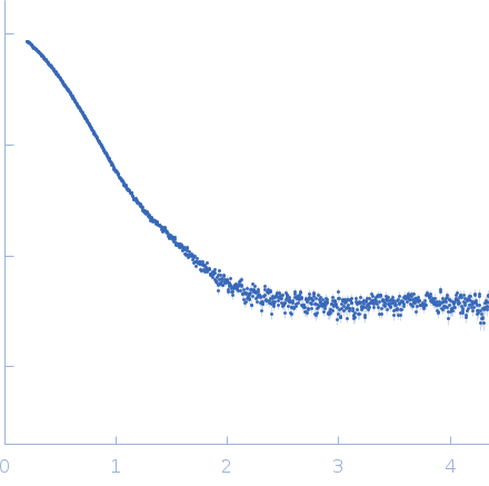 Polyketide synthase Pks13 experimental SAS data