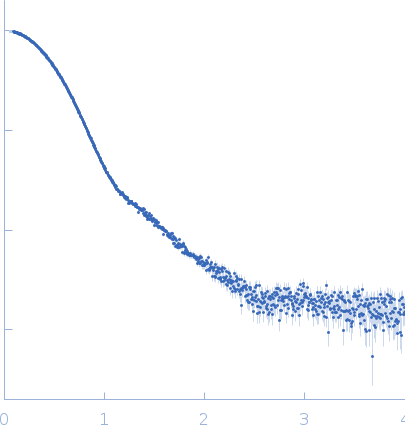 Antitoxin ParD Toxin 21-bp DNA operator fragment small angle scattering data