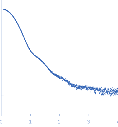 Antitoxin ParDToxin31-bp DNA operator box experimental SAS data