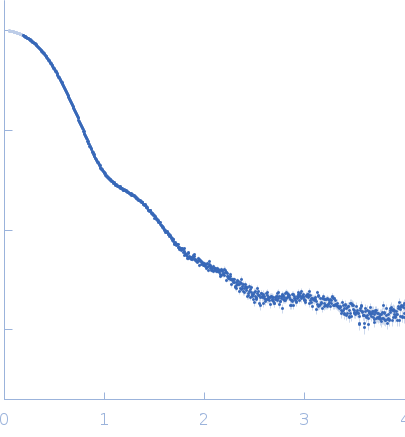 Antitoxin ParD Toxin 33-bp DNA operator fragment small angle scattering data