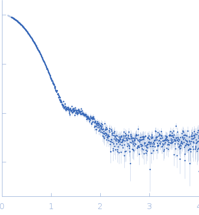 Antitoxin ParD Toxin small angle scattering data