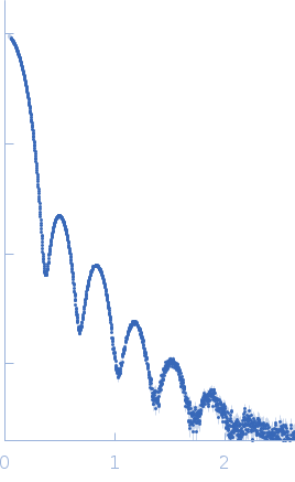 Fusion protein of LSm and MyoX-coil experimental SAS data