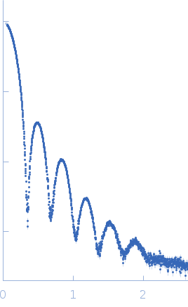 TIP60 (K67E) mutant (metal-ion induced 60-mer complex with barium ions)Barium ion experimental SAS data