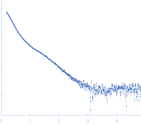 6S RNA (SsrS gene) product RNA from E. coli 6S small angle scattering data