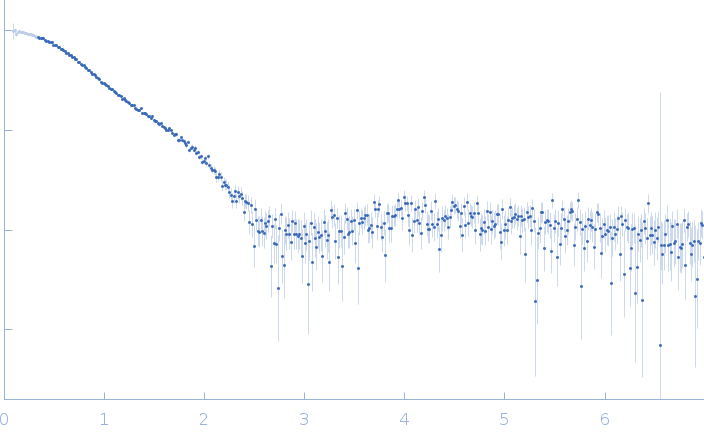 Serine/arginine (SR)-type shuttling mRNA binding protein NPL3 experimental SAS data