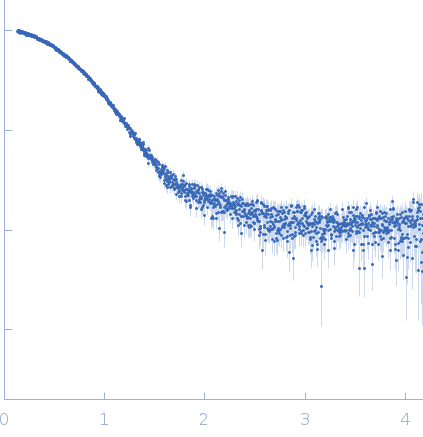 RTX toxin transporter small angle scattering data