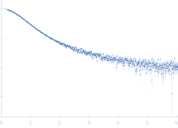 29 kDa ribonucleoprotein, chloroplastic experimental SAS data