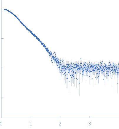 Heme acquisition protein HasAp experimental SAS data