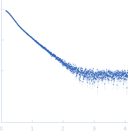 Ubiquitinating/deubiquitinating enzyme SdeA experimental SAS data